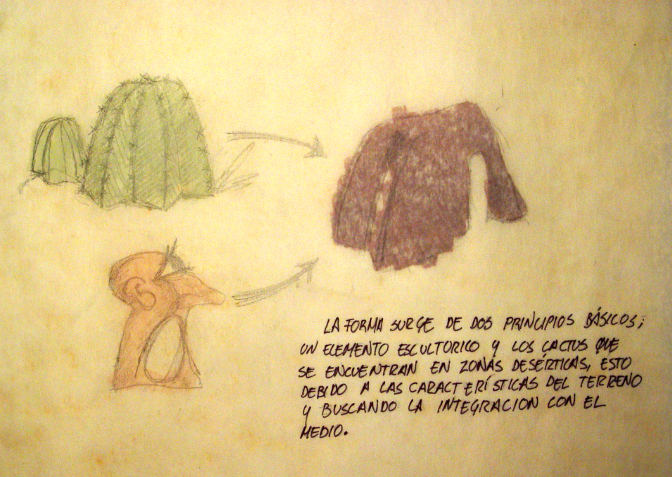 Imagen relacionada con ESQUEMA